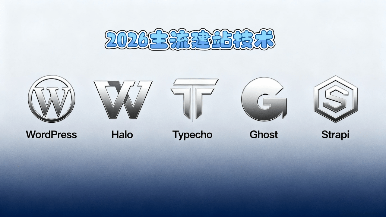 2026主流建站技术2.png